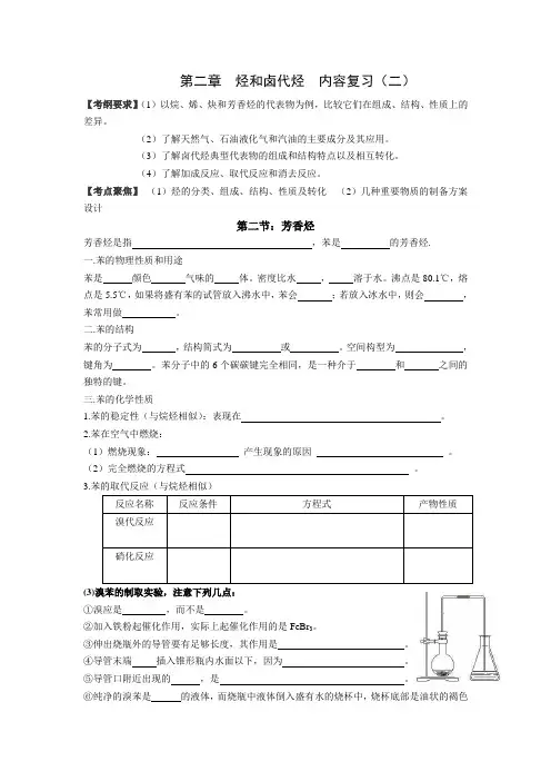 烃和卤代烃知识点总结
