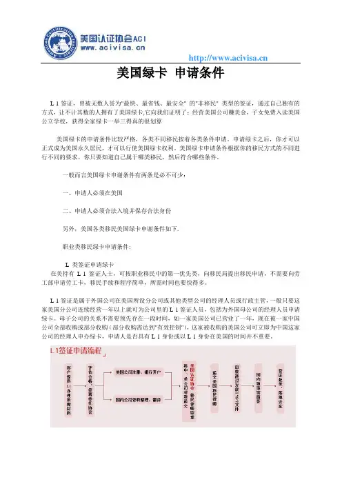 美国绿卡 申请条件