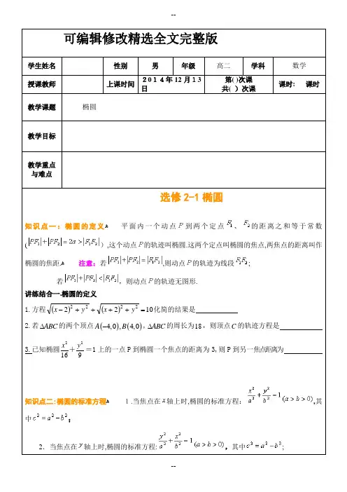 高中数学-椭圆-超经典-知识点+典型例题讲解精选全文完整版