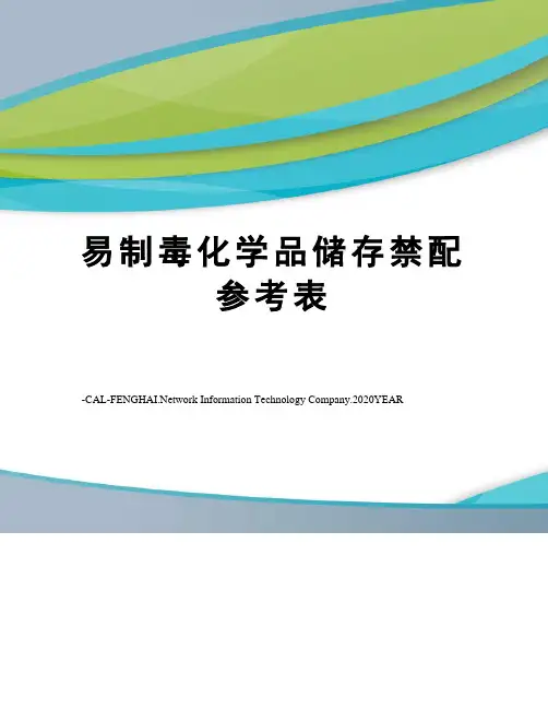 易制毒化学品储存禁配参考表