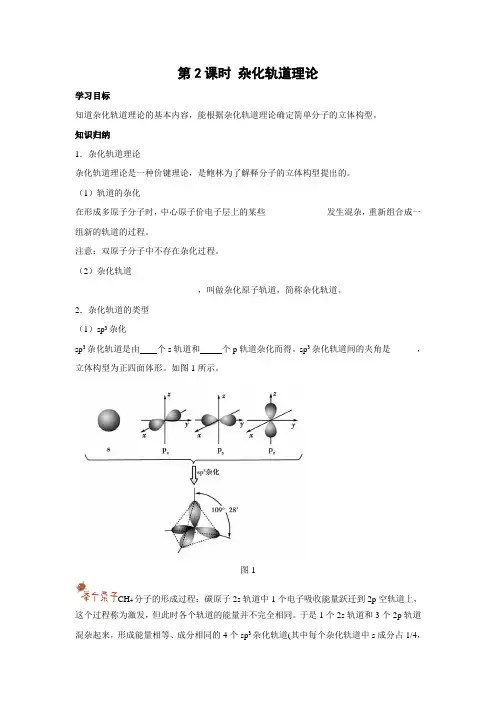 学案6：2.2.2杂化轨道理论