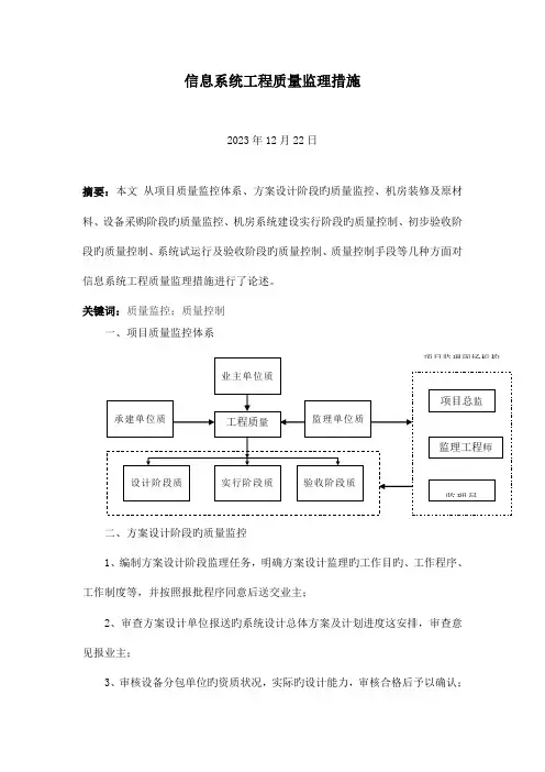 信息系统工程质量监理措施