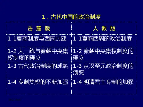 古代的政治制度-中国与西方PPT课件