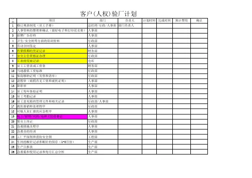 2014验厂人权资料