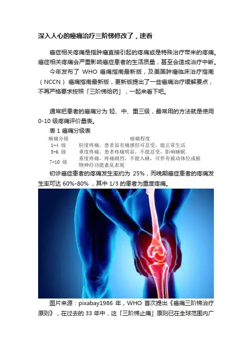 深入人心的癌痛治疗三阶梯修改了，速看