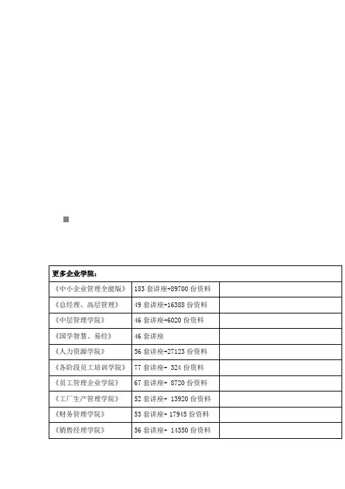 《高级财务管理》期末综合练习题(doc 45页)
