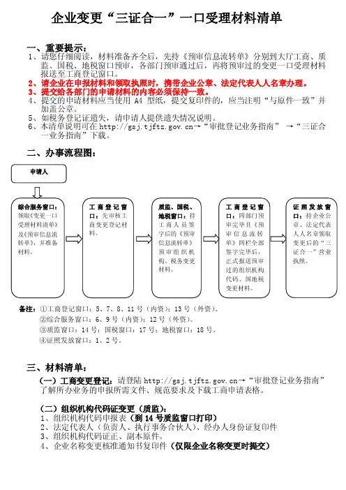 企业变更三证合一一口受理材料清单