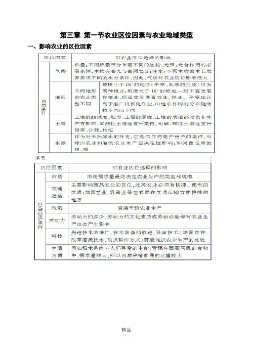 高三地理专题复习——农业区位因素与农业地域类型·知识点归纳