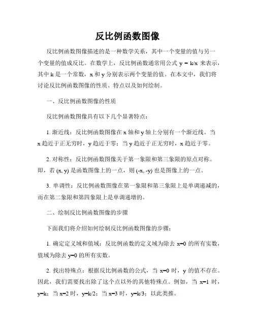 反比例函数图像