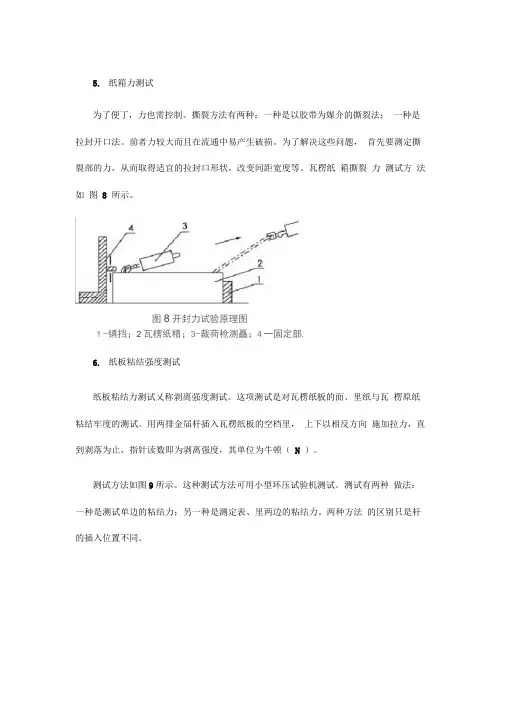 纸箱相关指标测试方法