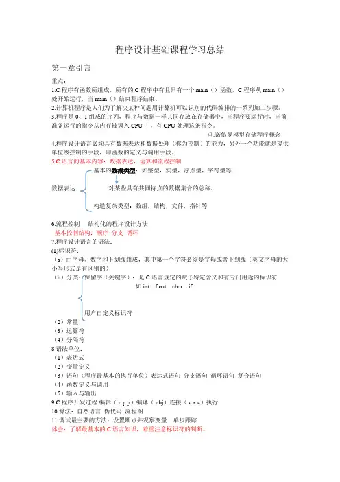 c语言程序设计基础提纲