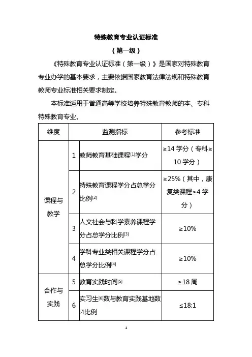 特殊教育专业认证标准