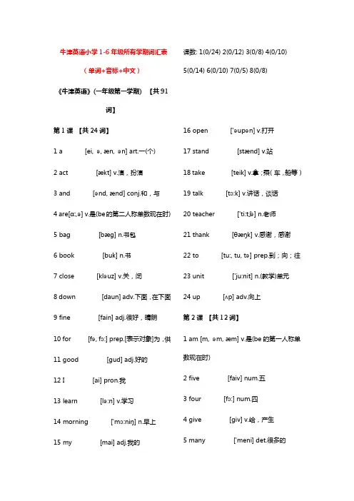 牛津英语小学1-6年级所有学期词汇表(单词+音标+中文)