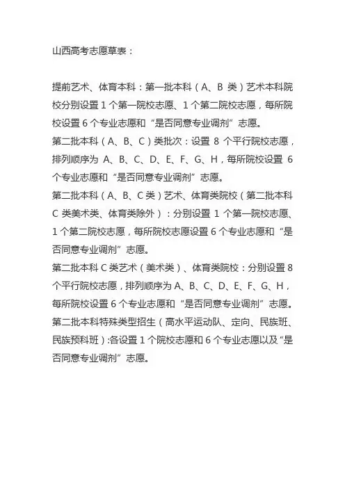 山西高考志愿草表