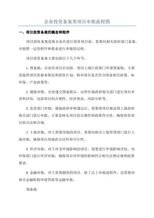 企业投资备案类项目审批流程图
