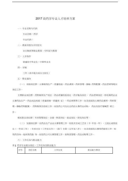 2017级药学专业(三年高大专)人才培养方案