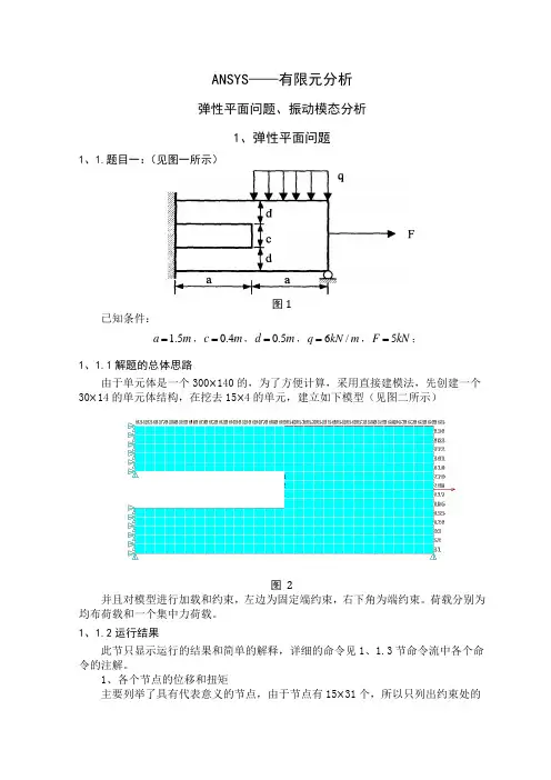 ANSYS— 弹性平面问题、振动模态分析