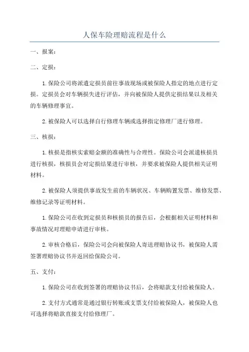 人保车险理赔流程是什么