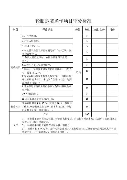 轮胎拆装操作项目评分标准
