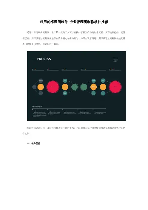好用的流程图软件 专业流程图制作软件推荐