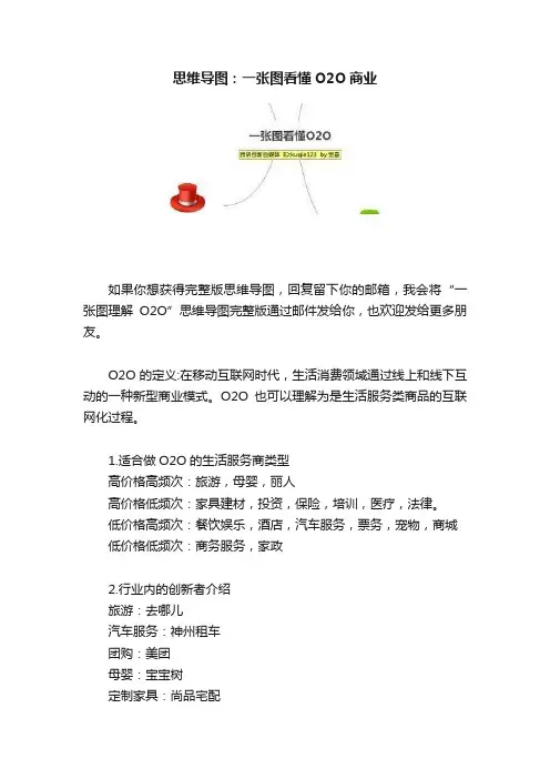 思维导图：一张图看懂O2O商业