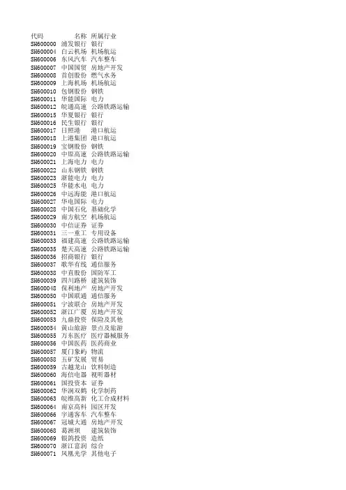 2018年8月A股上市公司名单