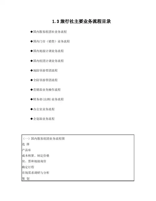 旅行社各部门业务流程