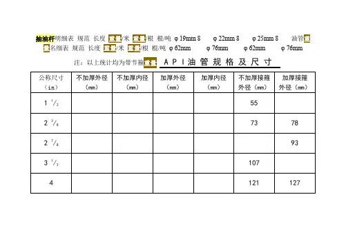 油管规格尺寸对照表