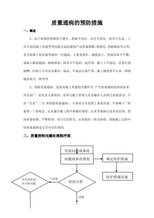工程质量通病处理和预防措施(方案)