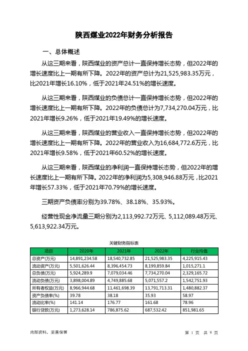 601225陕西煤业2022年财务分析报告-银行版