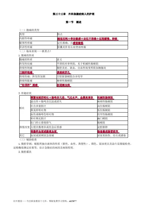 初级护师外科护理学知识点总结33外科急腹症病人的护理