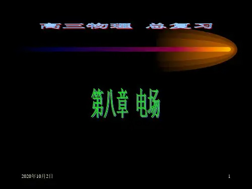 电场总复习PPT课件