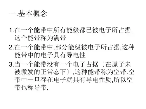 《能带理论学习资料》PPT课件