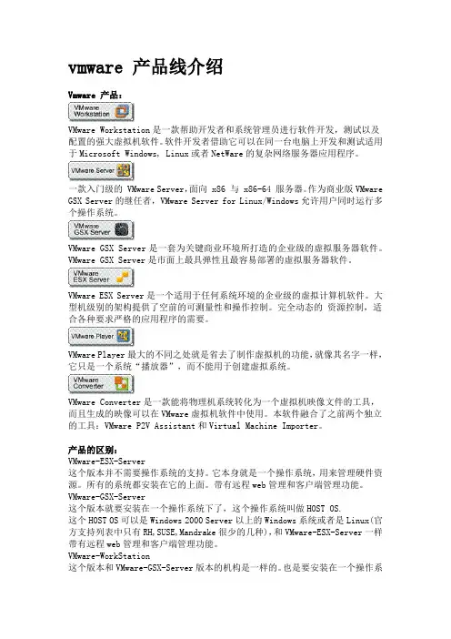 vmware 产品线介绍