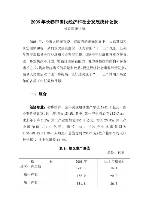 2006年长春市国民经济和社会发展统计公报