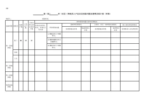 表5网格员走访及问题排查收集处理情况统计表(表5)