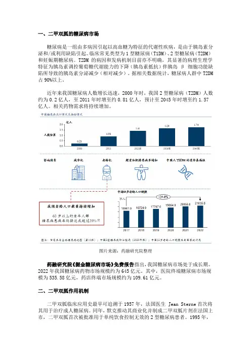 药物市场报告：二甲双胍作用机制及市场规模分析