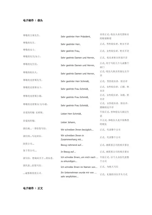 德语邮件书写格式