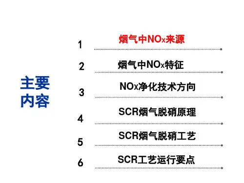 SCR烟气脱硝技术ppt课件