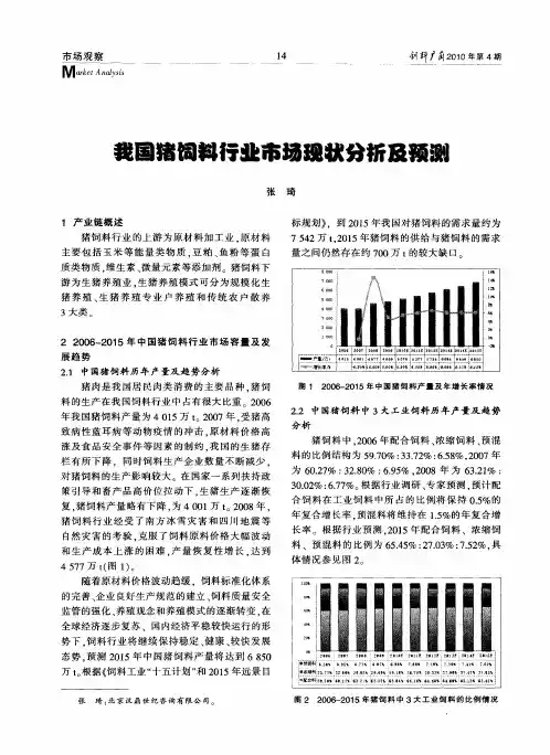 我国猪饲料行业市场现状分析及预测