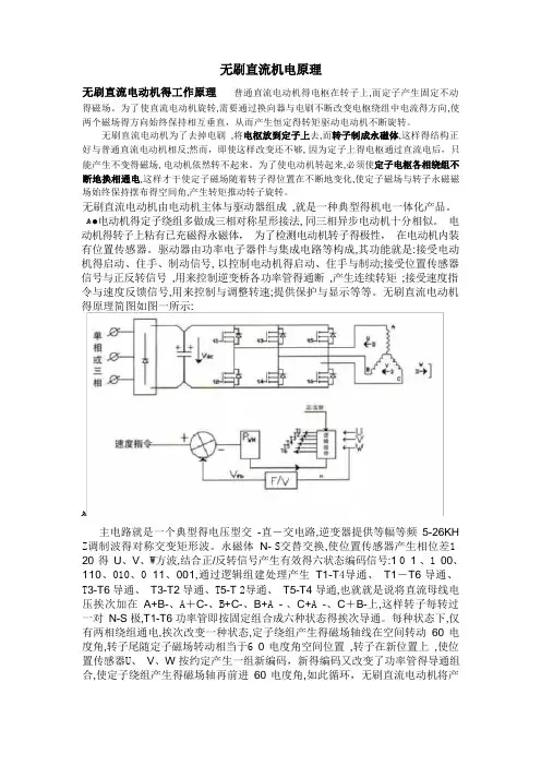 无刷直流电机的工作原理