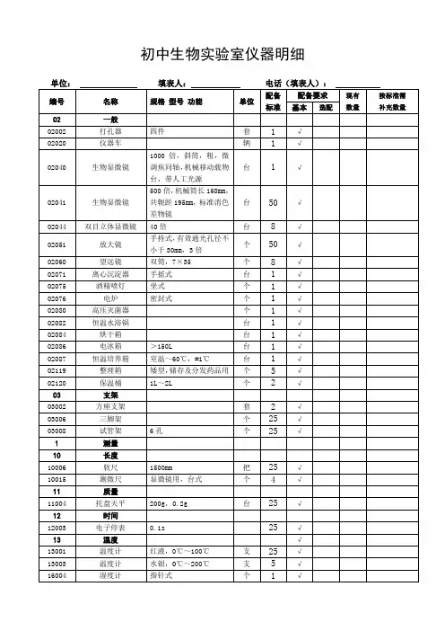 初中生物实验室仪器明细 