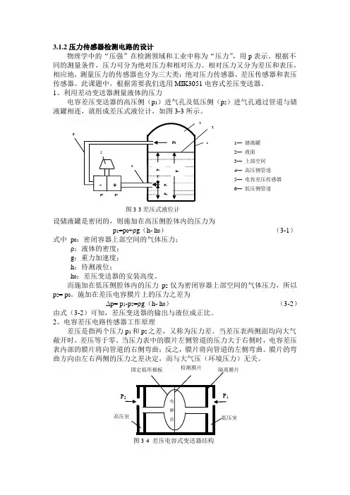 电容差压式压力传感器