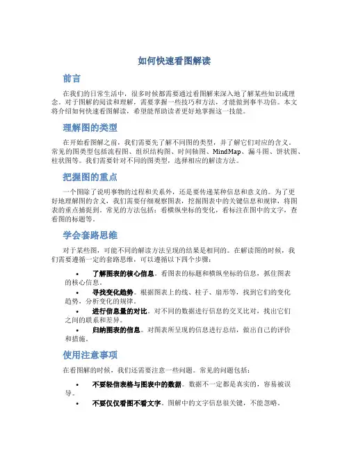 如何快速看图解读