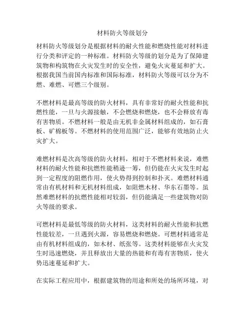 材料防火等级划分