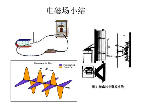 大学物理电磁场16