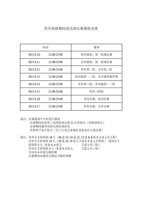 羽毛球比赛赛程