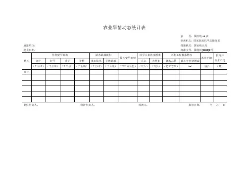 农业旱情及抗旱动态统计表