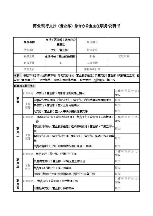 商业银行支行营业部综合办公室主任职务说明书