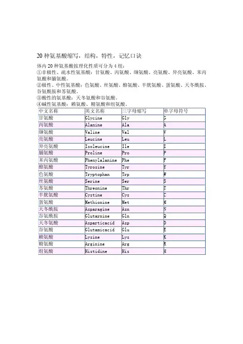 [定稿]20种氨基酸缩写,结构,特征,记忆口诀